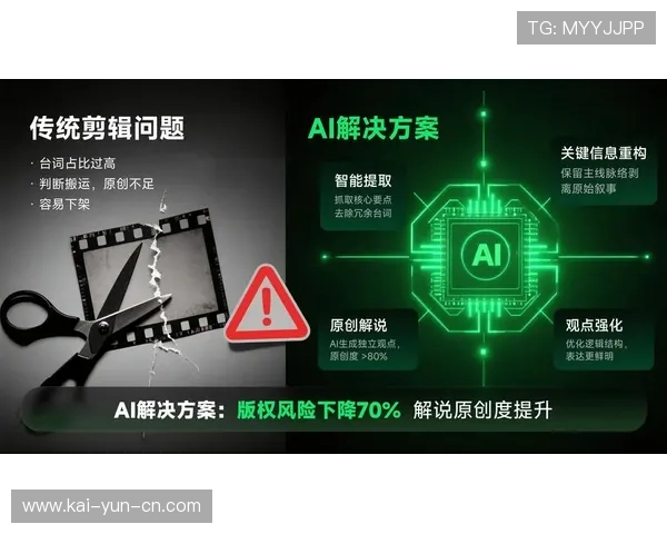 AI自动剪辑技术在多场景落地,显著缩短赛事精彩集锦制作周期 AI自动剪辑技术在多场景落地,显著缩短赛事精彩集锦制作周期
