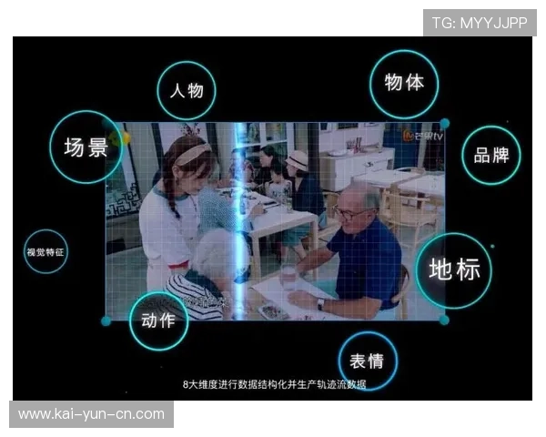 动态广告插入技术实现精准投放,提升品牌赞助投资回报率 动态广告插入技术实现精准投放,提升品牌赞助投资回报率