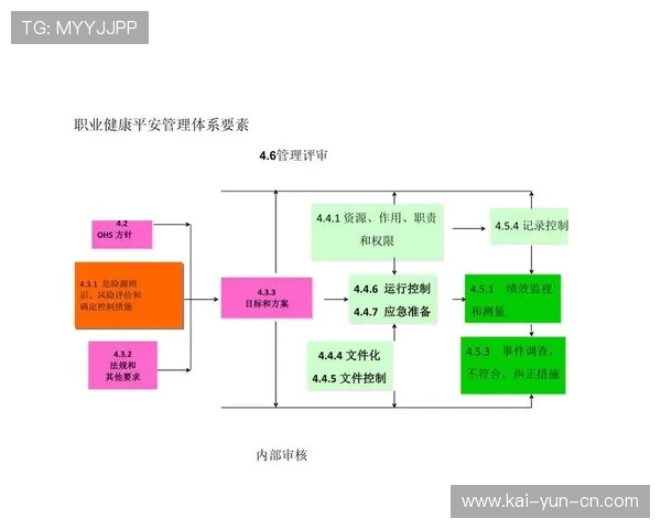 球员健康管理趋势:负荷管理成为常规赛重要议题 球员健康管理趋势:负荷管理成为常规赛重要议题