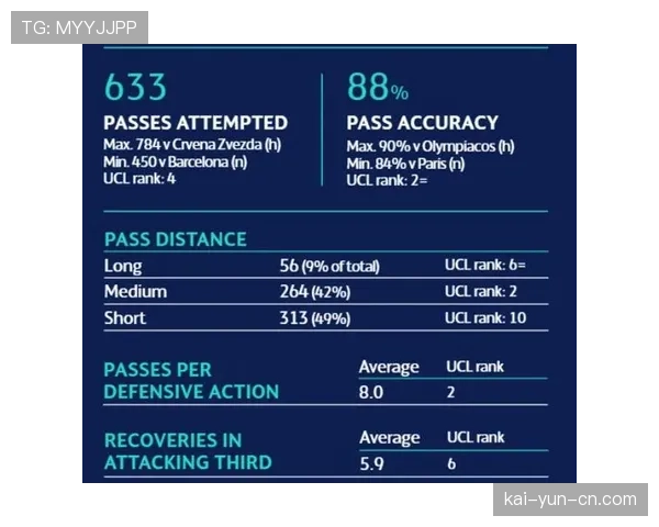 欧足联更新欧冠半决赛票务政策：加强黄牛票打击力度